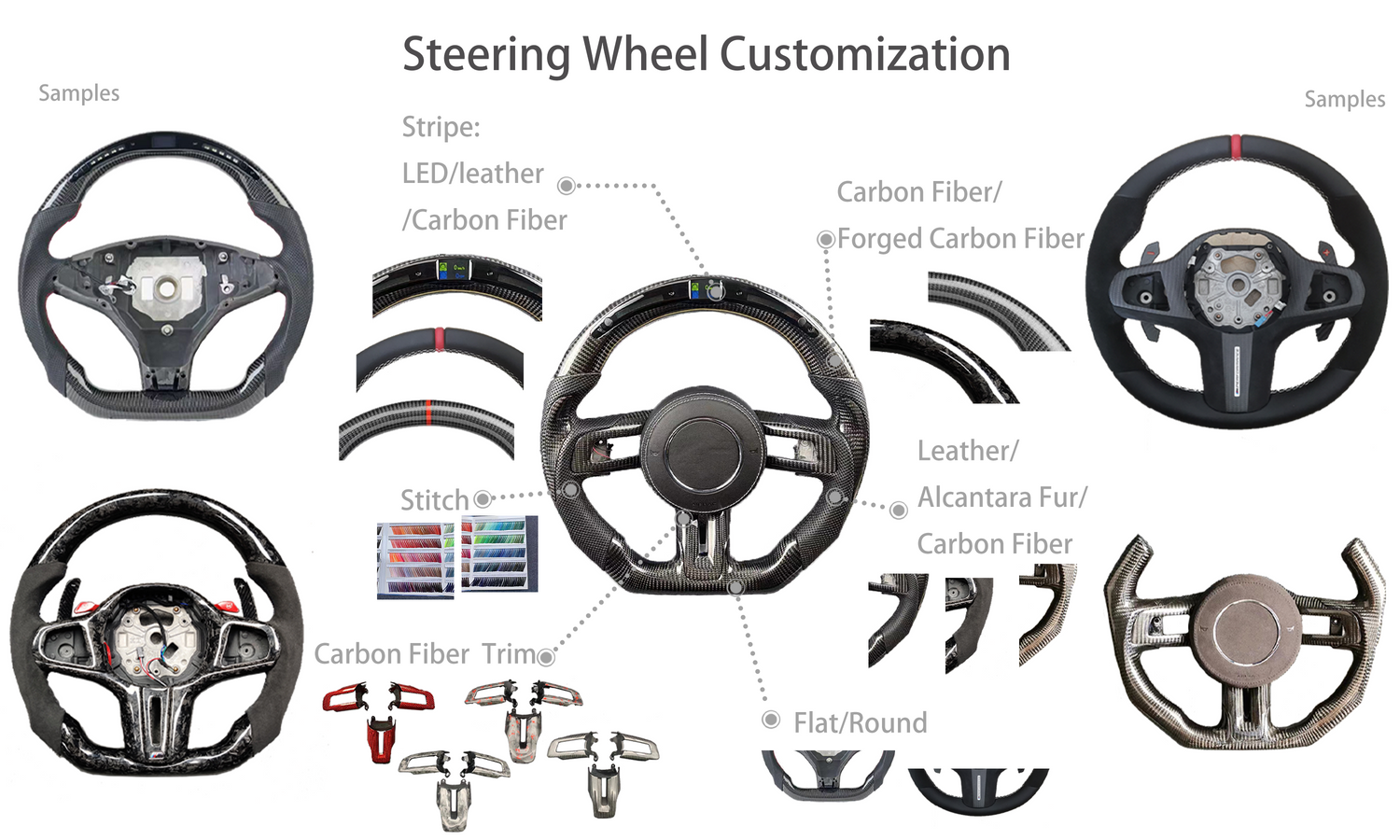 Steering Wheel